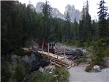 Ponte de Ru Curto - Rifugio Croda da Lago